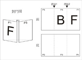 Gate Fold F5-A1