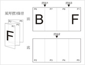 Accordion Fold 3 F10-A2