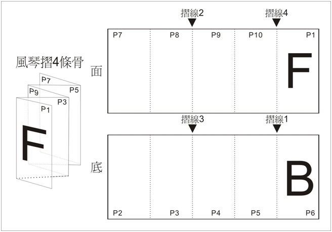 Accordion Fold 4 F11-A2