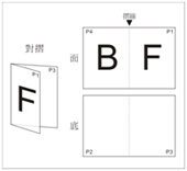 对摺F1-A3