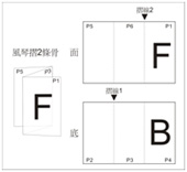 风琴摺2F8-A3