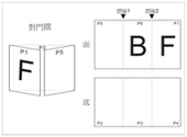 Gate Fold F5-A3