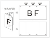 Double Gate Fold F4-A3