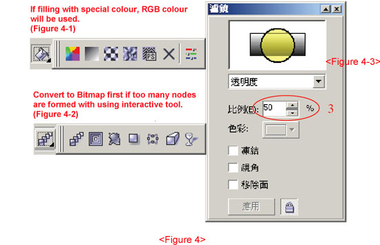 Points to note for CorelDRAW artwork