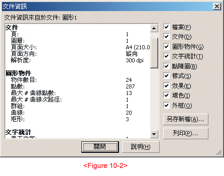 Points to note for CorelDRAW artwork