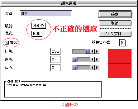 PageMaker完稿注意事項