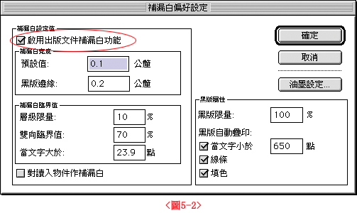 PageMaker完稿注意事項