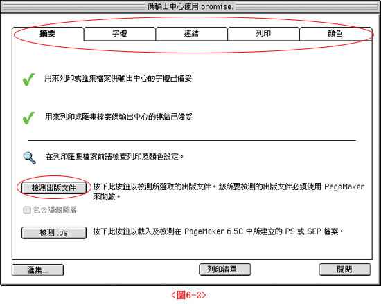 PageMaker完稿注意事項