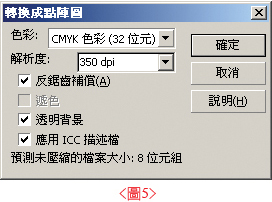 CorelDRAW完稿注意事項 