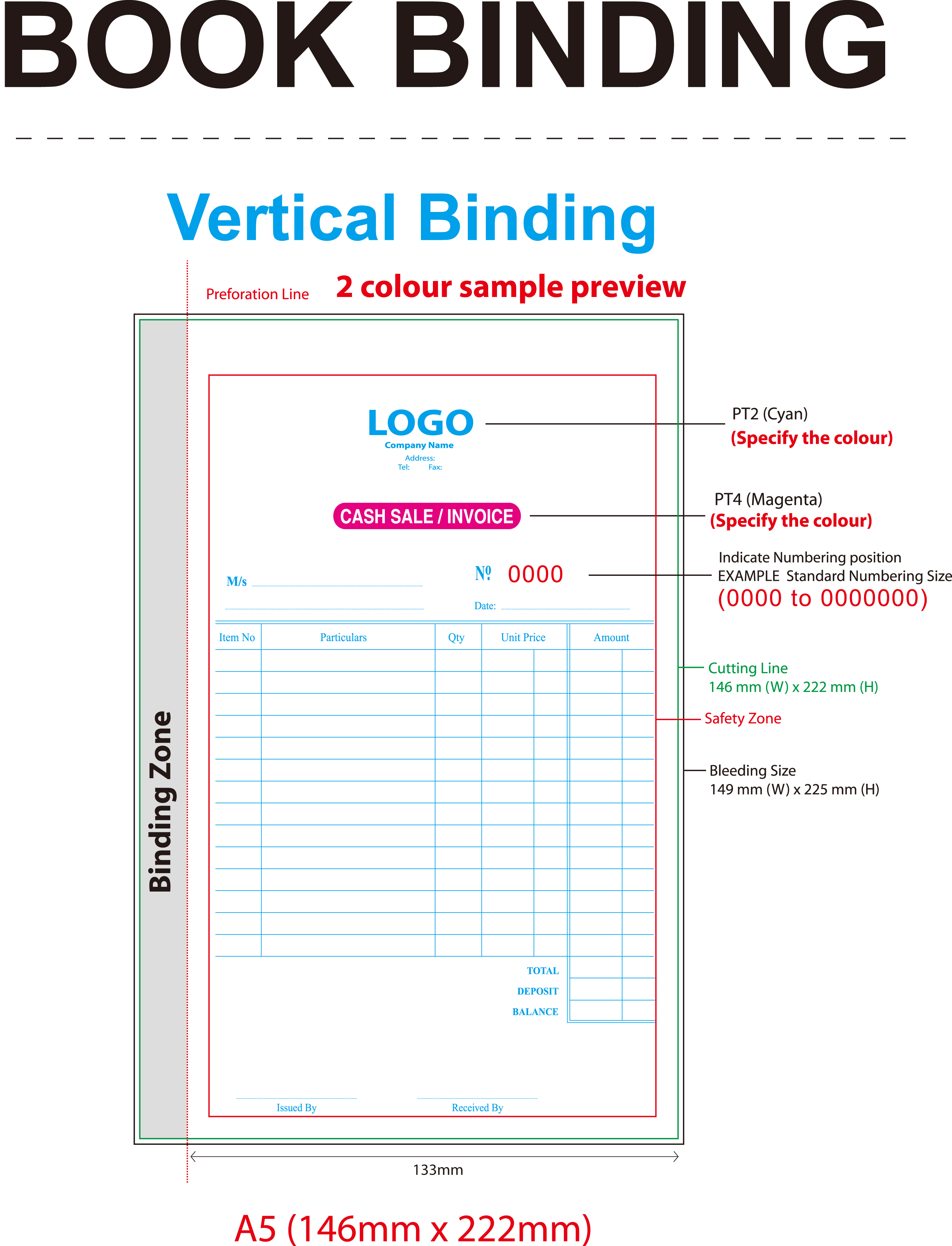 download practical