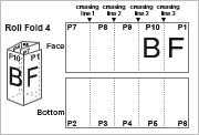 Roll Fold 4 F19-A2