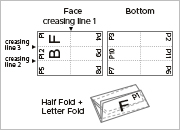 Half Fold + Letter Fold F18-A3