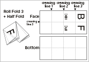 Roll Fold 3 + Half Fold F17-A3