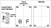 Cross Fold 3 3 side Trimmed F3-A2