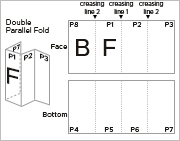 Double Parallel Fold F6-A2