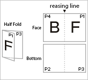 Half Fold F1-A1