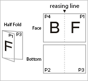 Half Fold F1-A3