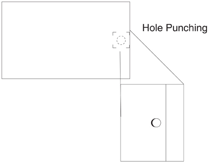 Hole Punching