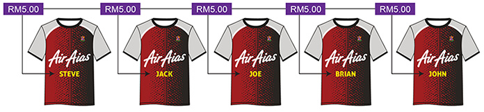 subshirt_add01