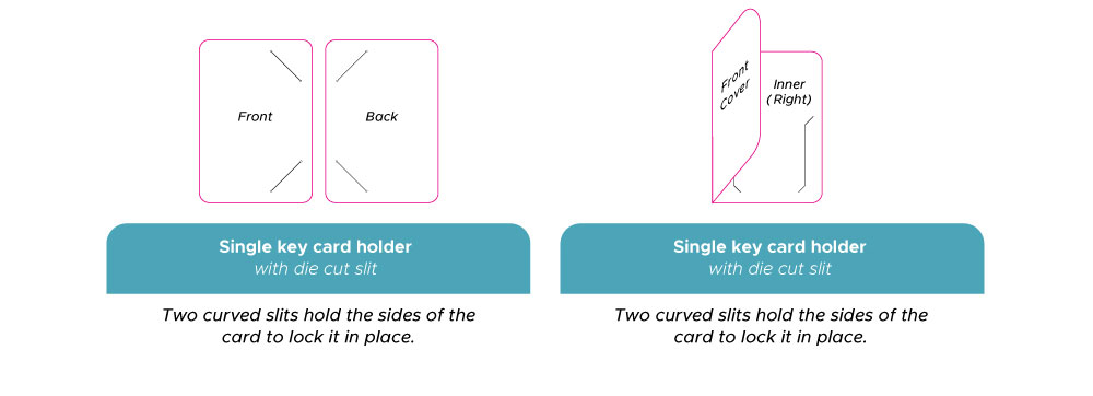 Key Card Holder