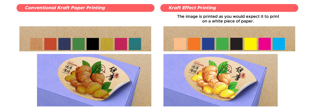 kraft effect
