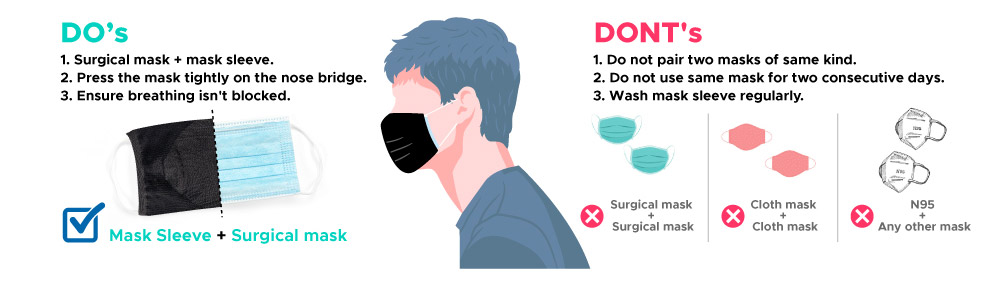 custom face mask sleeve