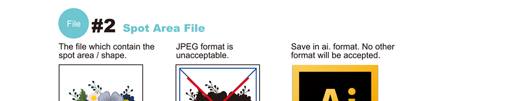 file submission guideline